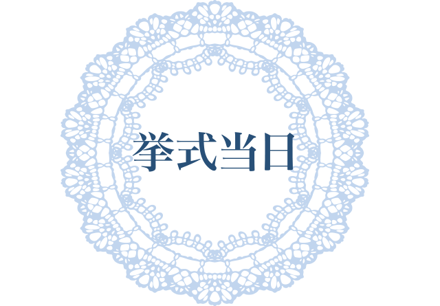 挙挙式2ヵ月前〜1ヵ月前